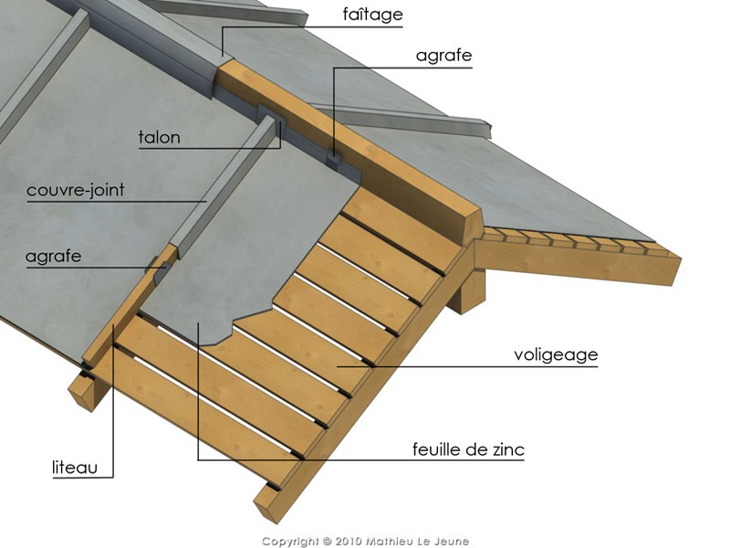 comment construire un toit en zinc